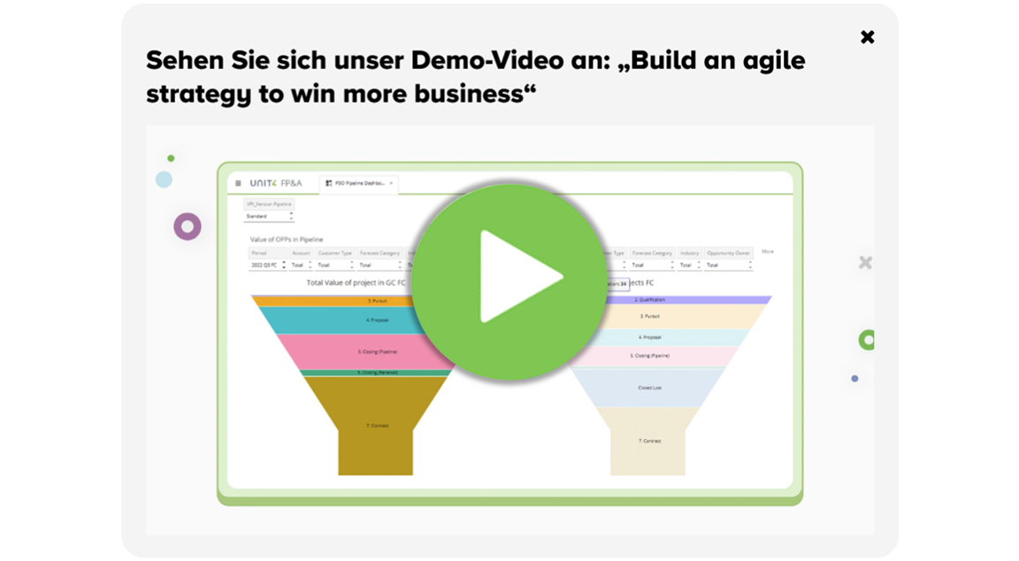 Sehen Sie sich unser Demo-Video an