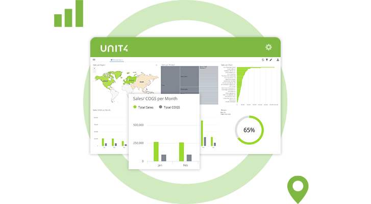 Screenshot showing the integrated financial planning capabilities of Unit4 FP&A