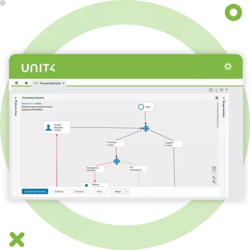 Screenshot showing the incoming invoice processing capabilities of procurement management with Unit4 ERP