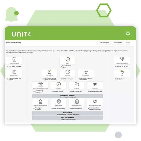 Screenshot showing the integrated financial planning capabilities of Unit4 FP&A