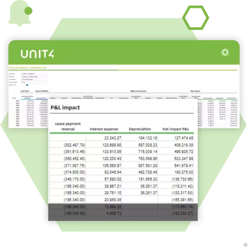 Screenshot, der die für den IFRS-16-Berichtsstandard relevanten Funktionen von Unit4 FP&A zeigt