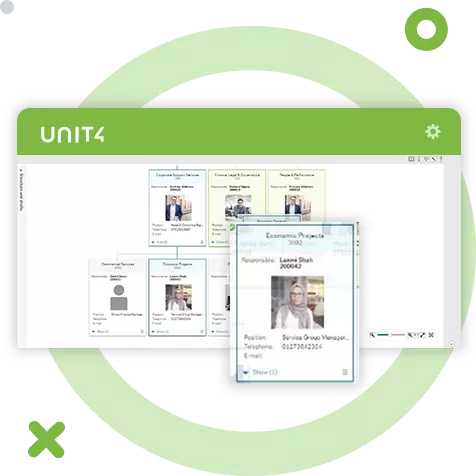 Screenshot, der die Funktionen zur Anpassung der Organisationsstruktur mit Unit4 ERP zeigt