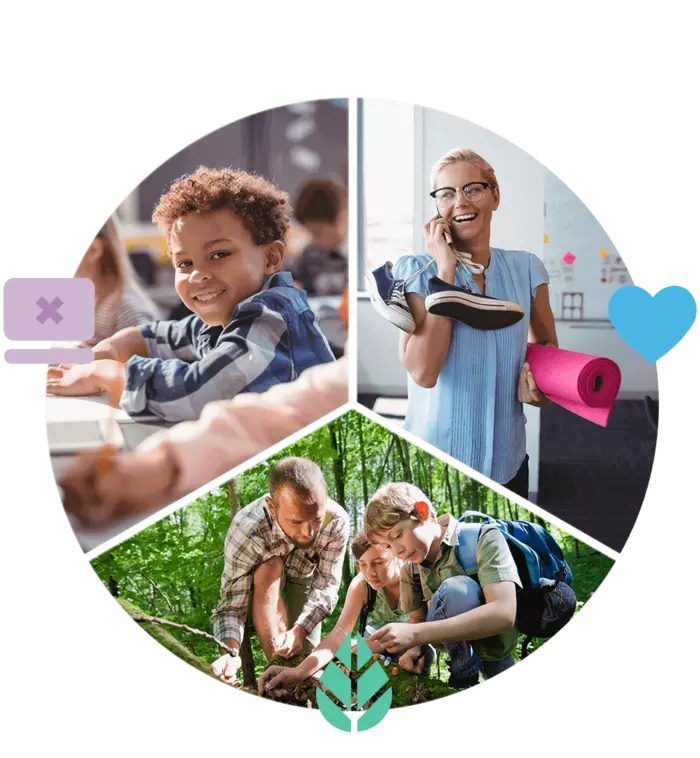 3 images to illustrate corporate social responsibility: a smiling child in school; a woman preparing for exercise; a man and two children looking at wildlife in a forest